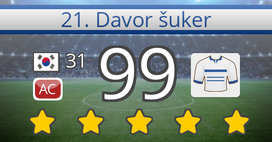 Davor šuker